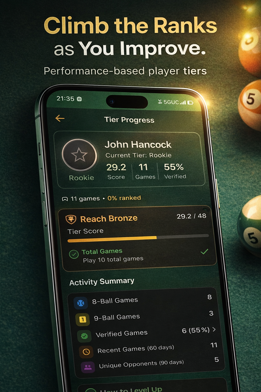 The Green Felt Club tier progress screen showing performance-based player tiers and rank progression.
